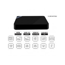 Smart TV Box Mini M8S II 2GB+8GB Amlogic...