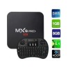 Android TV MXQ Pro S905 Quad-Core Android