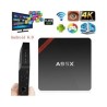 Edal NEXBOX Android 6.0 4K TV Box A95X_NEX...